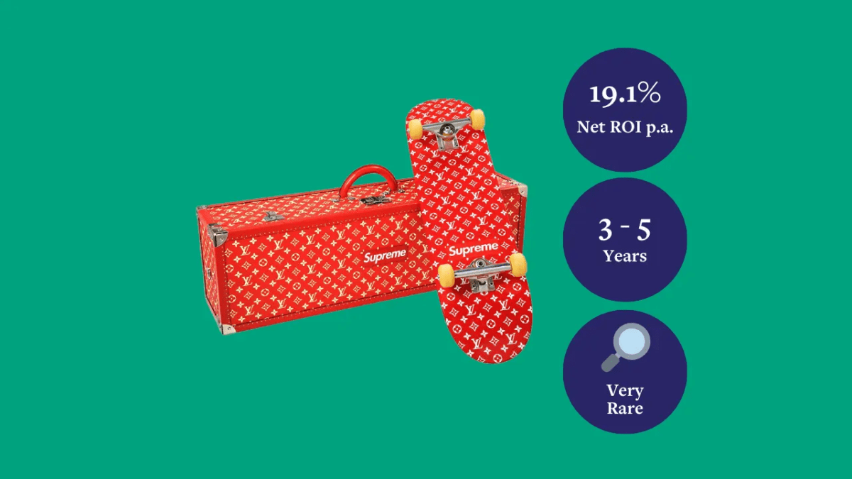 Mes Investissements et Mes Revenus Passifs | Février 2025