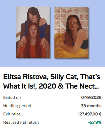 Deux œuvres d'art de Elitsa Ristova, intitulées 'Silly Cat, That's What It Is!' et 'The Next...', présentées sur un fond bleu avec des informations sur la vente.